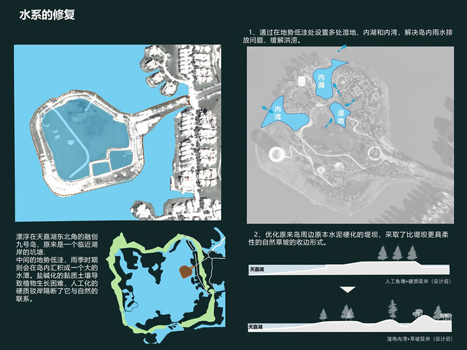 融创星耀五洲9号岛景观提升-图文并茂设计描述_03.jpg