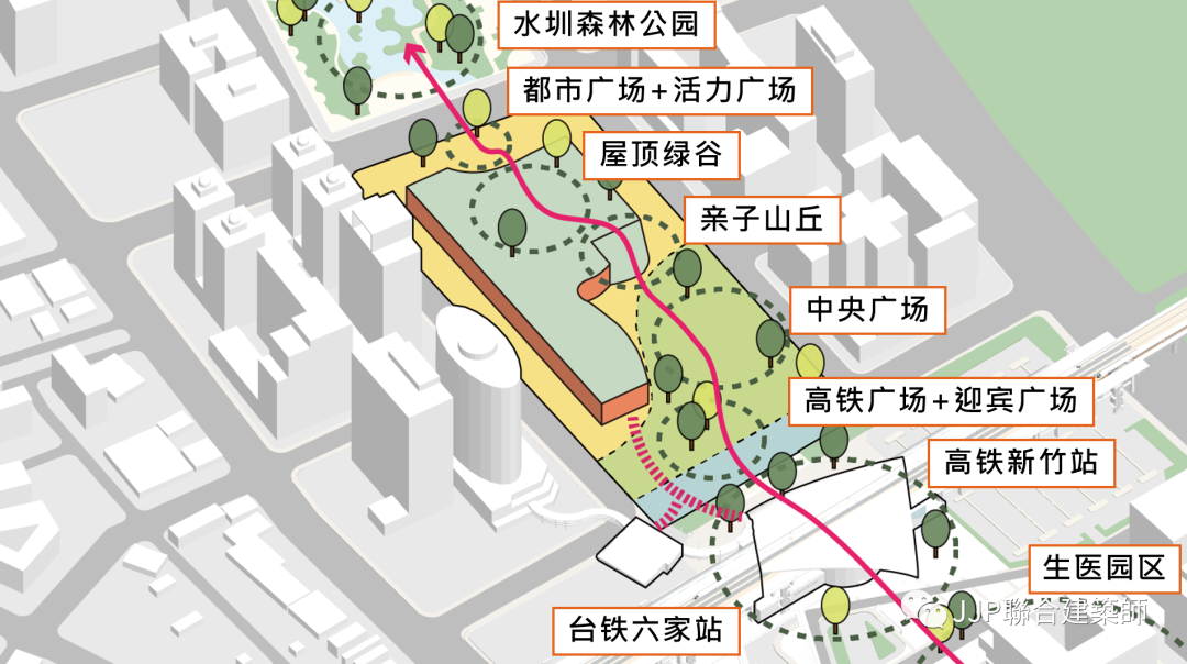 高铁新竹车站特定区事业发展用地开发经营案| JJP聯合建築師- Press