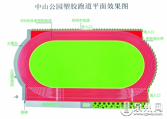 跑道升级增添木栈道 中山公园景观变靓功能增加